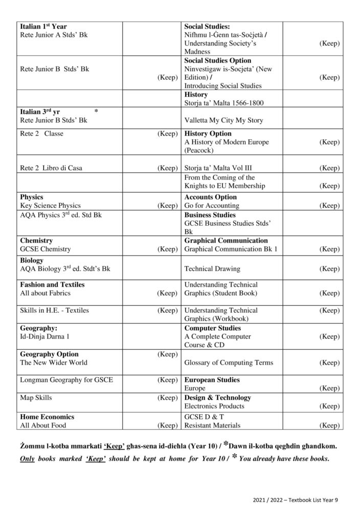 Year 9 book list 2022 page 2